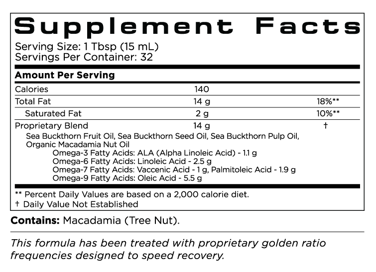 Supplement Fact Box